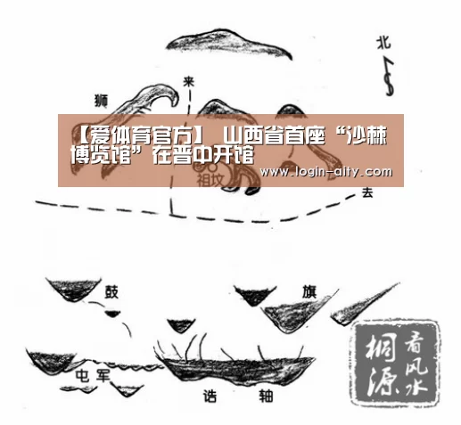 【爱体育官方】
山西省首座“沙棘博览馆”在晋中开馆(图2) 爱体育